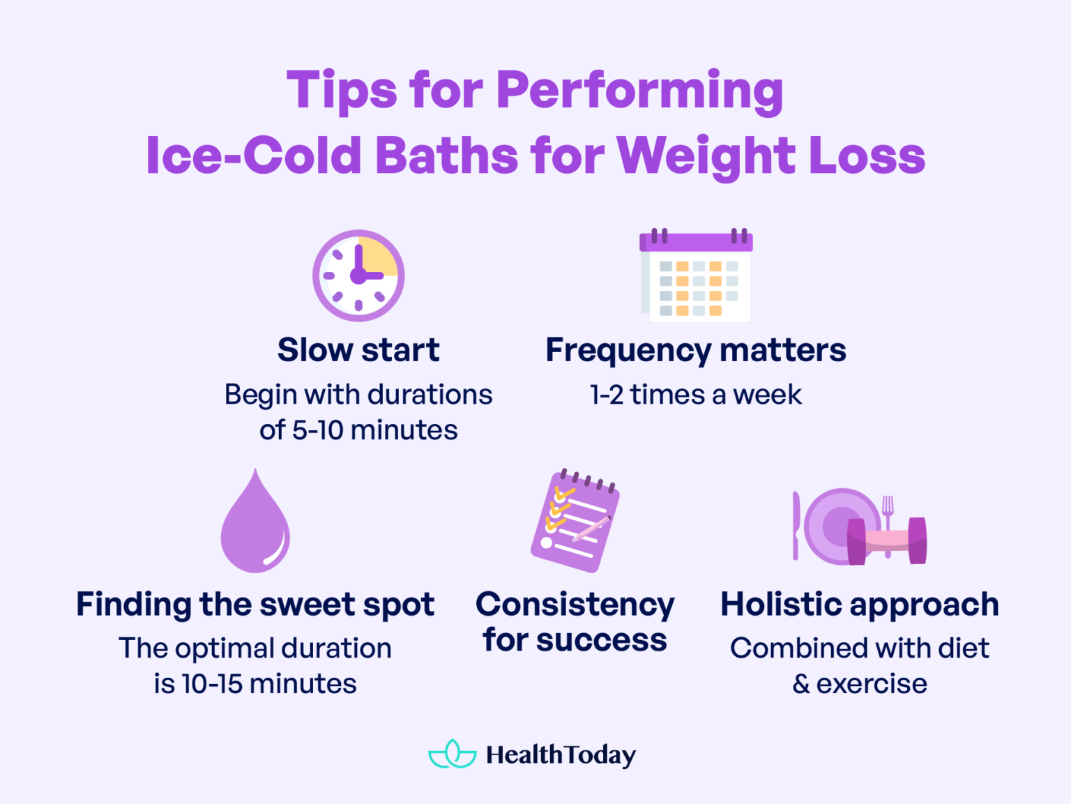 Benefits of Ice Baths for Weight Loss Tip or Myth?