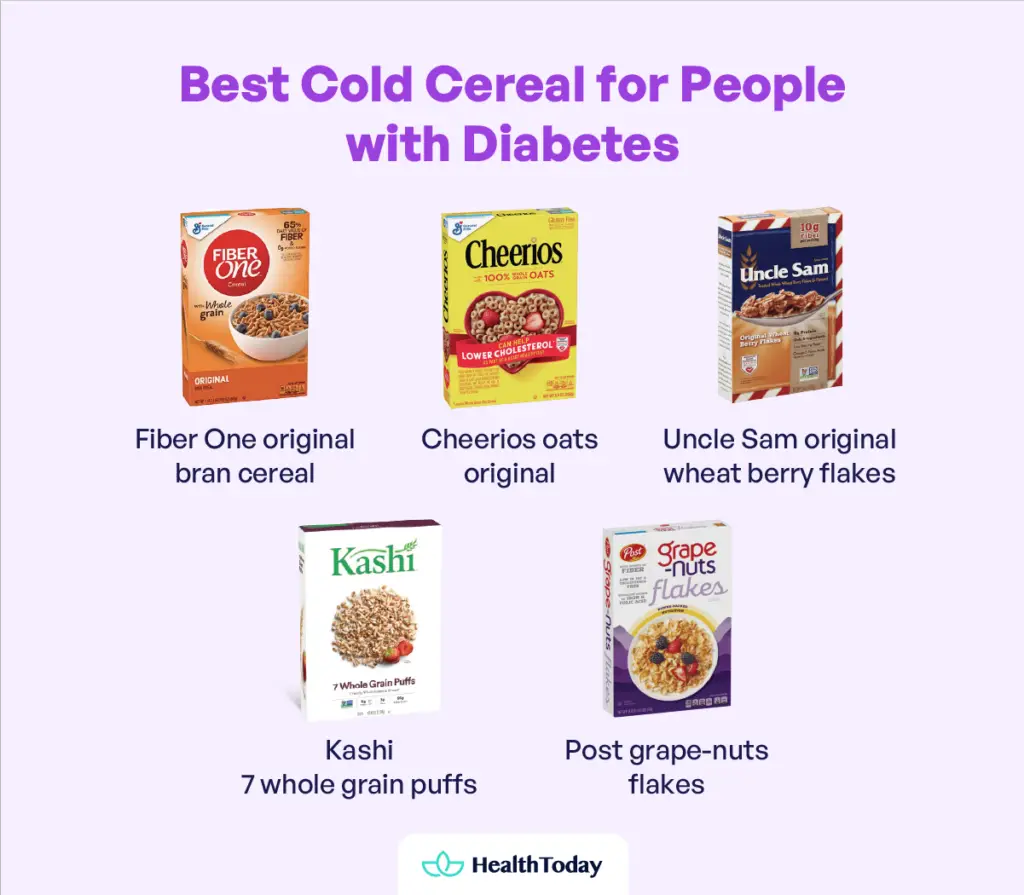 Choosing the Best Diabetes-Friendly Cereal: A Complete Guide - HealthToday