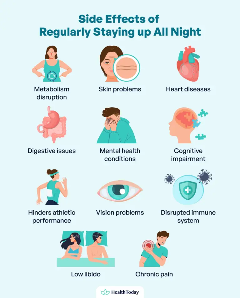 can-an-all-nighter-be-fatal-discover-what-happens-if-you-stay-up-all