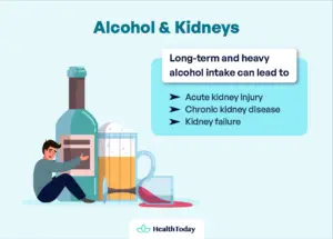 does neurontin affect the kidneys