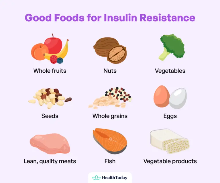 Effective Strategies for Insulin Resistance Weight Loss in Women