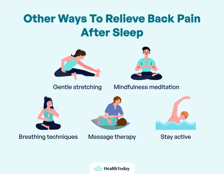 Back After Use Back Pain After Sleep: Causes, Chiropractic Care, and Other Remedies ...