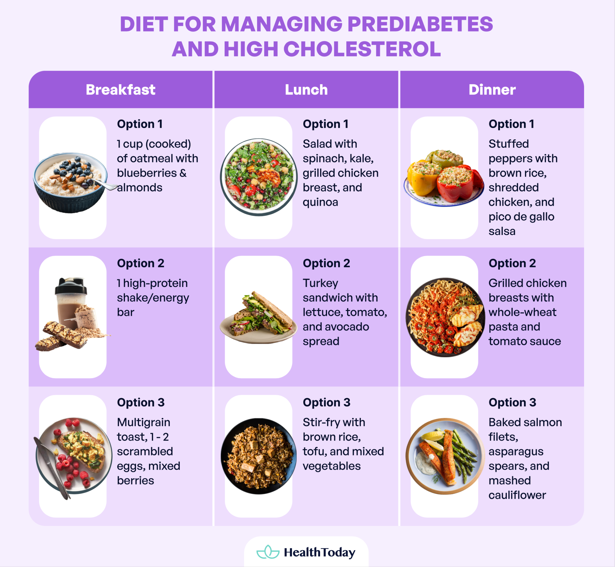 best-diet-for-prediabetes-best-foods-to-eat-and-foods-to-avoid